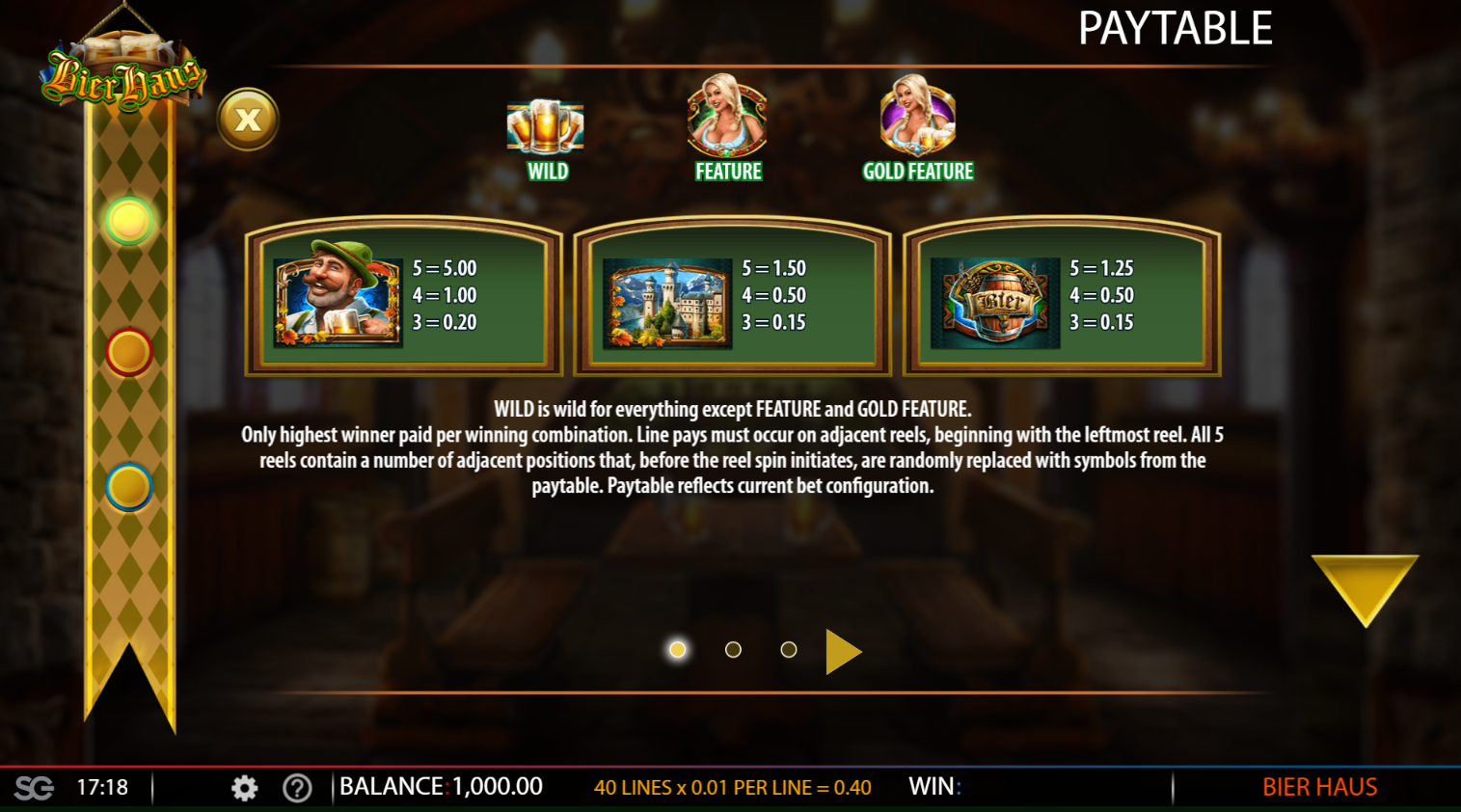 Bier Haus Slot Machine Thrills